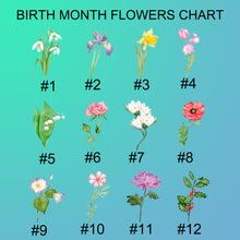 Load image into Gallery viewer, 花盆