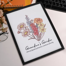 Load image into Gallery viewer, 相框