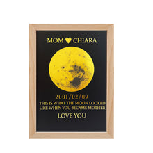 Load image into Gallery viewer, 月相相框