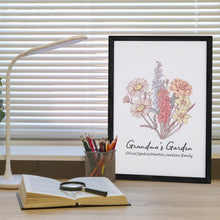 Load image into Gallery viewer, 相框