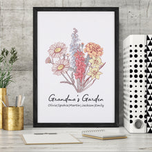 Load image into Gallery viewer, 相框