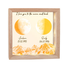 Load image into Gallery viewer, 相框灯