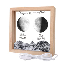 Load image into Gallery viewer, 相框灯