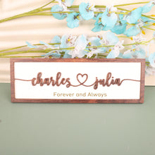 Load image into Gallery viewer, 标牌