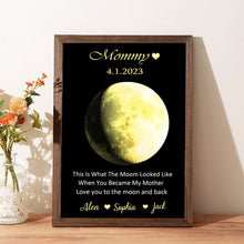 Load image into Gallery viewer, 月相相框