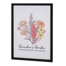 Load image into Gallery viewer, 相框