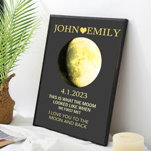 Load image into Gallery viewer, 相框