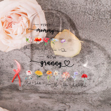 Load image into Gallery viewer, 亚克力牌匾