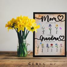 Load image into Gallery viewer, 画框