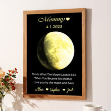 Load image into Gallery viewer, 月相相框