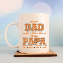 Load image into Gallery viewer, 马克杯