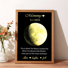 Load image into Gallery viewer, 月相相框