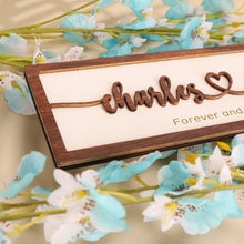 Load image into Gallery viewer, 标牌