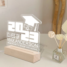 Load image into Gallery viewer, LIGHT