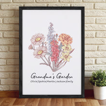 Load image into Gallery viewer, 相框