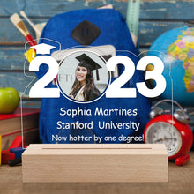 Load image into Gallery viewer, LIGHT