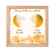 Load image into Gallery viewer, 相框灯