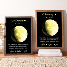 Load image into Gallery viewer, 月相相框