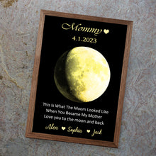 Load image into Gallery viewer, 月相相框