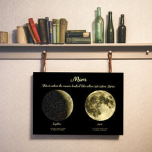 Load image into Gallery viewer, 海报