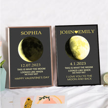 Load image into Gallery viewer, 相框