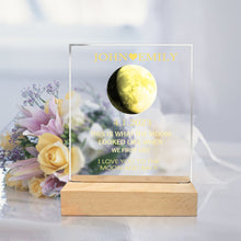 Load image into Gallery viewer, 亚克力灯