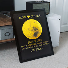 Load image into Gallery viewer, 月相相框