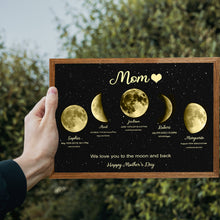 Load image into Gallery viewer, 海报