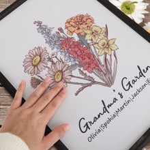 Load image into Gallery viewer, 相框