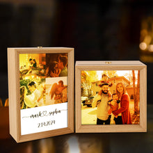 Load image into Gallery viewer, 相框灯