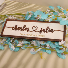 Load image into Gallery viewer, 标牌