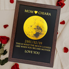 Load image into Gallery viewer, 月相相框