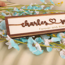 Load image into Gallery viewer, 标牌