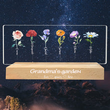 Load image into Gallery viewer, 夜灯