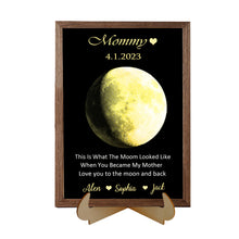 Load image into Gallery viewer, 月相相框