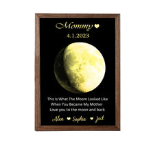 Load image into Gallery viewer, 月相相框