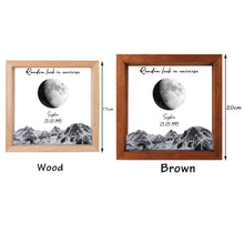 Load image into Gallery viewer, 相框灯