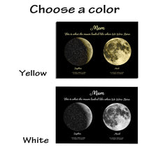 Load image into Gallery viewer, 海报