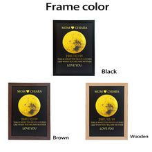 Load image into Gallery viewer, 月相相框