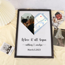 Load image into Gallery viewer, 相框