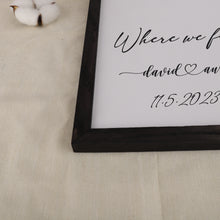 Load image into Gallery viewer, 相框