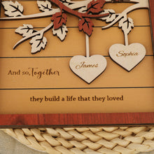 Load image into Gallery viewer, 木标牌