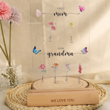 Load image into Gallery viewer, 灯牌