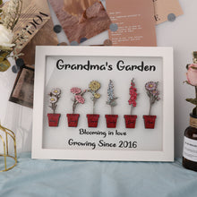 Load image into Gallery viewer, 生辰花相框