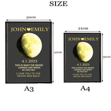 Load image into Gallery viewer, 相框