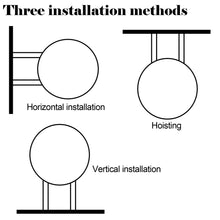 Load image into Gallery viewer, 广告灯箱