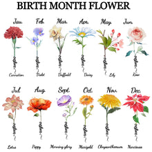 Load image into Gallery viewer, 相框