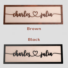 Load image into Gallery viewer, 标牌