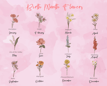 Load image into Gallery viewer, 灯牌