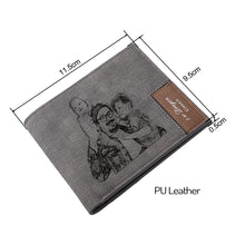 Load image into Gallery viewer, 钱包